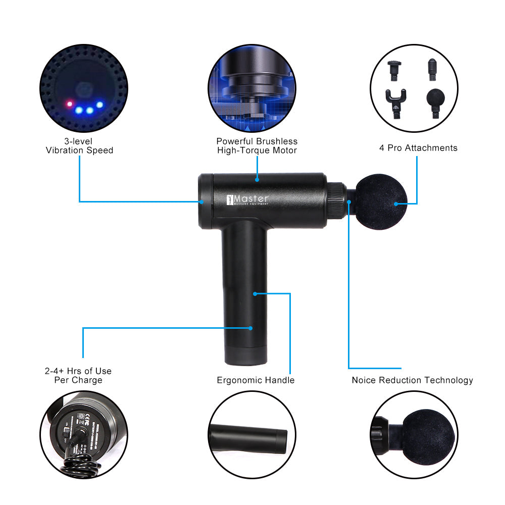 Master Massage Standard vibratiemassageapparaat met 3 snelheden, draagbaar diepweefsel-massagepistool voor spieren en fascia met opbergkoffer