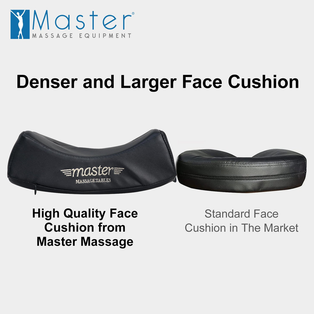 Master Massage ErgonomicDream MusicMaster gezichtskussen met neusuitsparing, hoofdkussen met traagschuim en hi-fi luidspreker, Bluetooth en AUX, voor massagetafel en massagebank