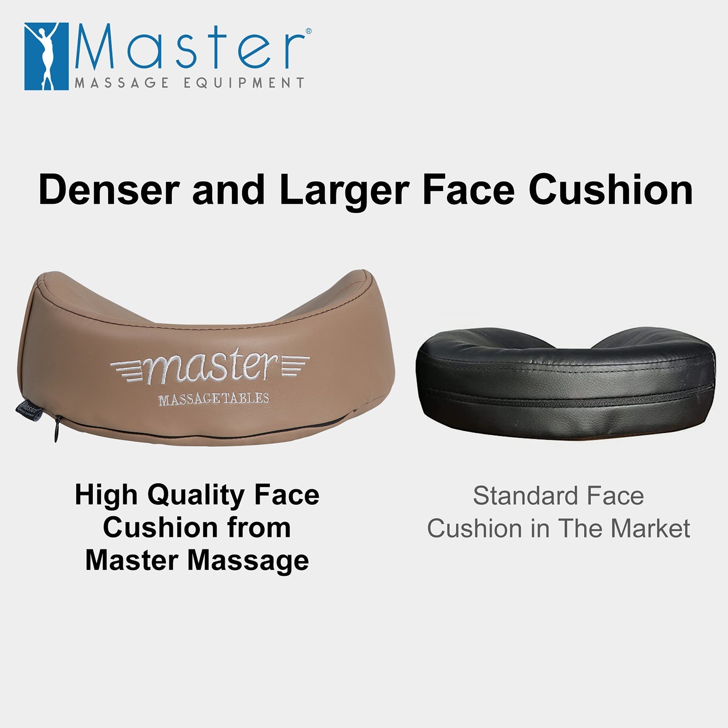 Master Massage Ultra Plush MusicMaster gezichtskussen neushoorn-hoofdkussen met traagschuim en hifi-luidspreker Bluetooth AUX voor massagetafel massagebank zwart