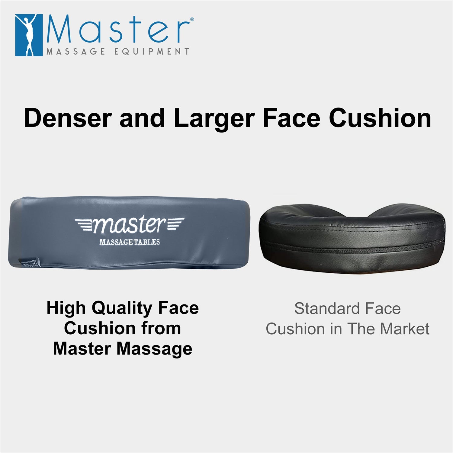 Master Massage MusicMaster gezichtskussen met neusopening, hoofdkussen met traagschuim en Hi-Fi-luidspreker, Bluetooth AUX voor massagetafel massagebank zwart