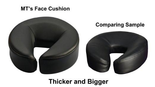 Master Massage hoofdkussen voor massagetafel, massageaccessoires, accessoires voor massagetafels, massagetafelaccessoires, hoofdsteun, gezichtskussen